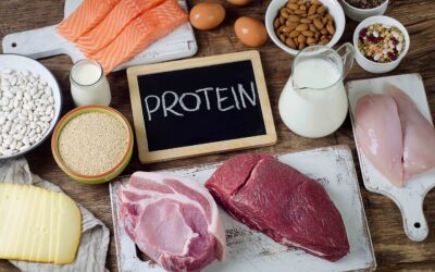 How much protein do I need?